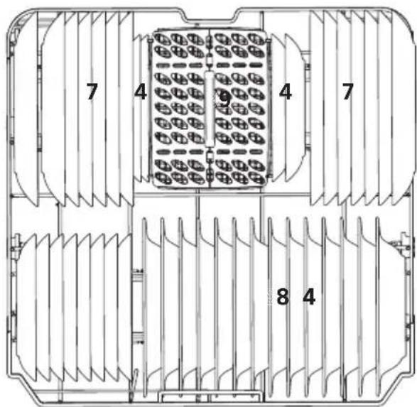 Euromaid E14DWW - NOTE: - 1