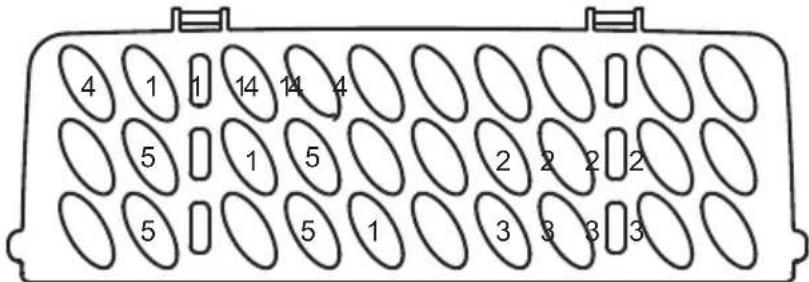 4 1 1 14 14 4 5 1 5 2 2 2 2 5 5 1 3 3 3 3