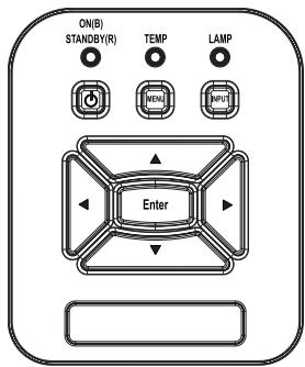 ON(B) STANDBY(R) TEMP LAMP MENI INPUT Enter