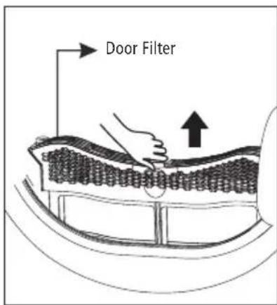 Door Filter