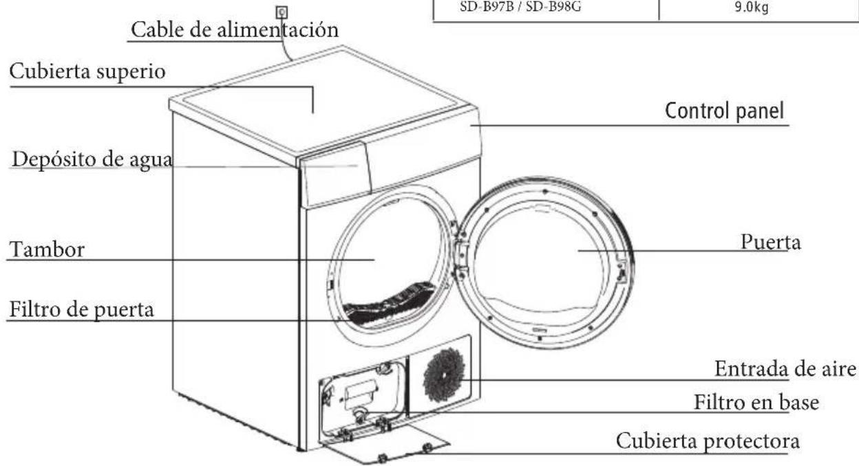 Infiniton SD-B97B - 1