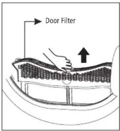 Door Filter