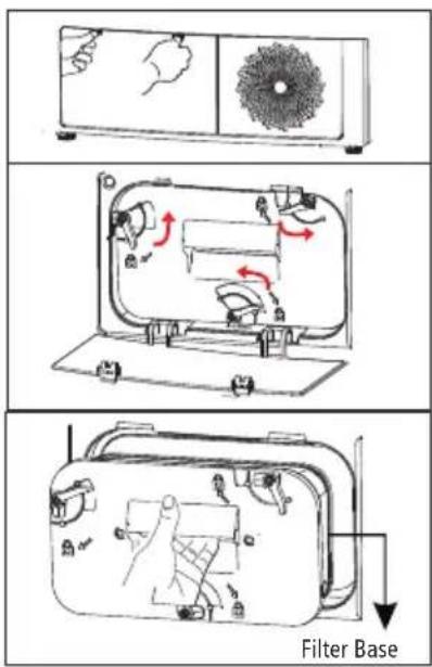 Filter Base