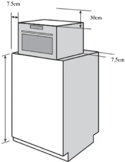 7,5 cm 30 cm 7,5 cm
