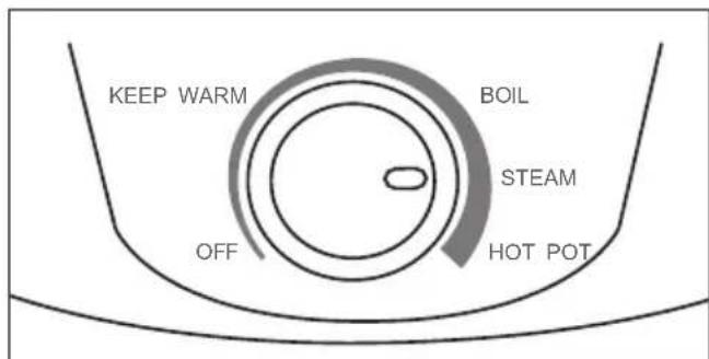 KEEP WARM BOIL STEAM OFF HOT POT