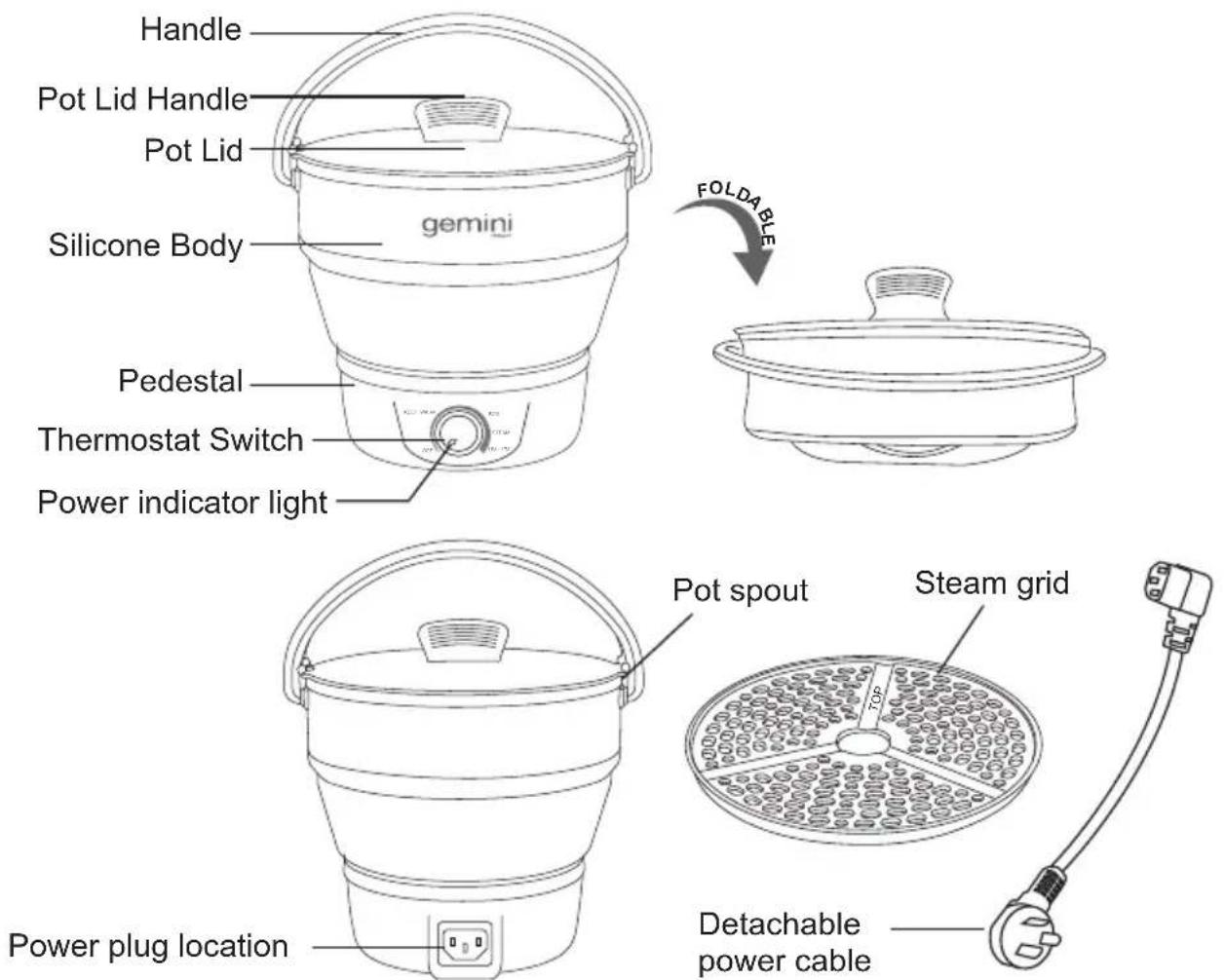 Handle Pot Lid Handle Pot Lid Silicone Body gemini FOLDABLE Pedestal Thermostat Switch Power indicator light Pot spout Steam grid Top Detachable power cable Power plug location