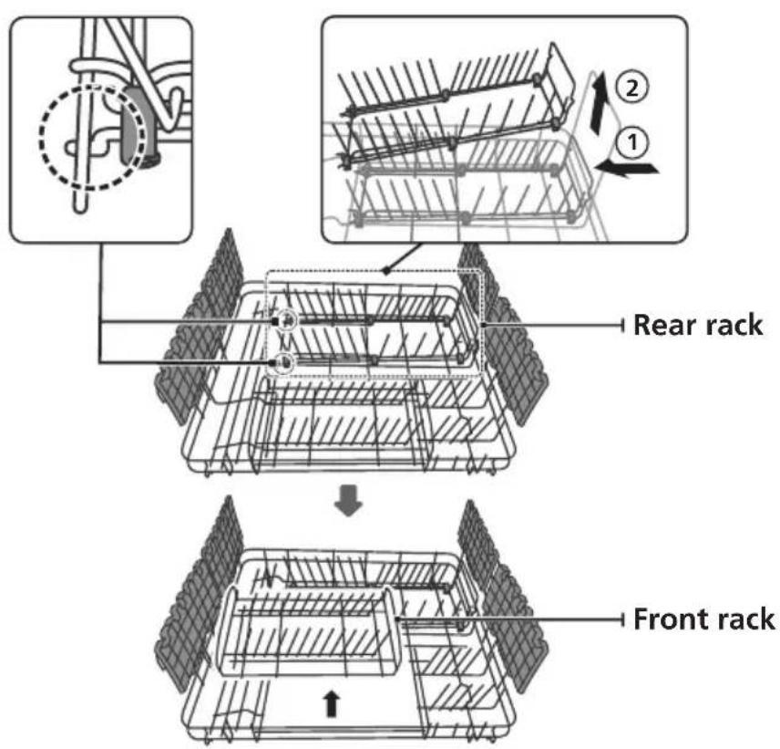 Rear rack Front rack