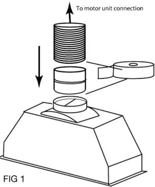 To motor unit connection FIG 1