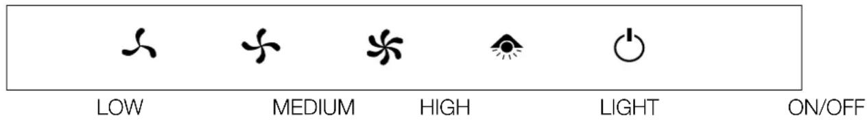 LOW MEDIUM HIGH LIGHT ON/OFF