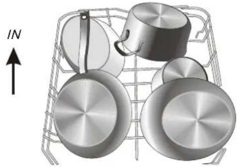 Eurom EDS45XS - Loading the Upper Basket Loading the Loading the Lower Basket Loading the Low - 2