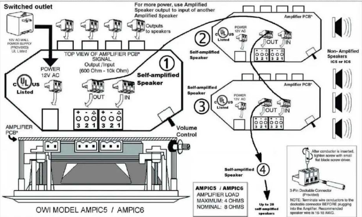 OWI AMP1S64 - OWI MODEL AMPIC5 / AMPIC6 - 1