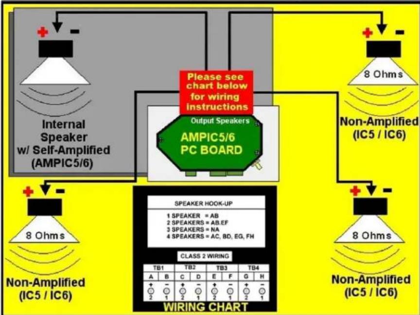 OWI AMP1S64 - OWI MODEL AMPIC5 / AMPIC6 - 2