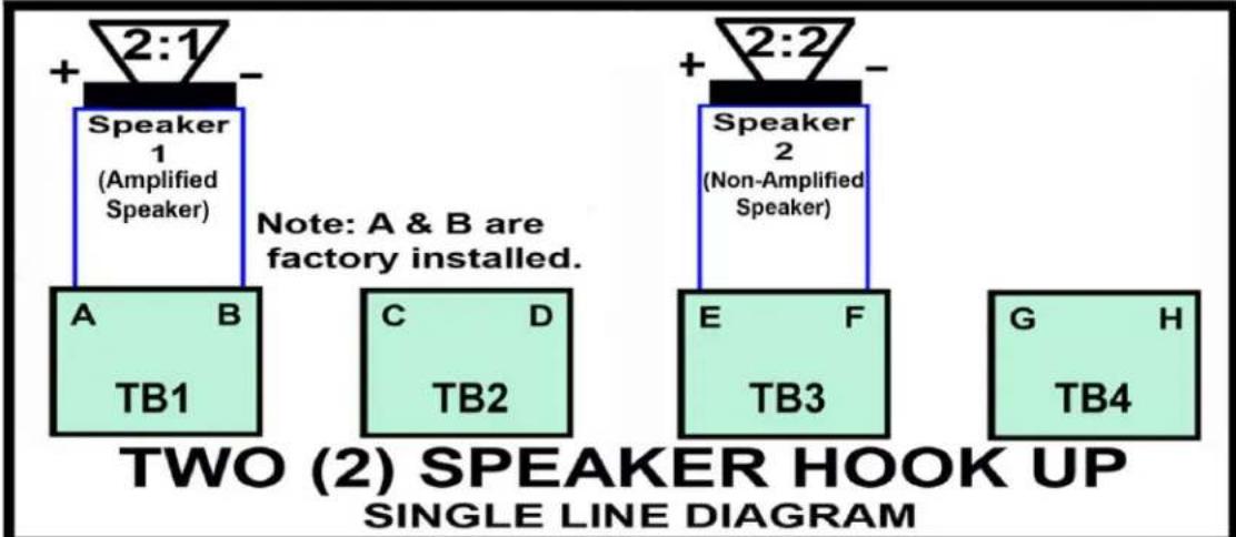OWI AMP1S64 - TWO SPEAKER COMBINATION WIRING DIAGRAM - 2