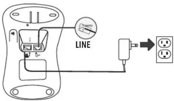 LINE