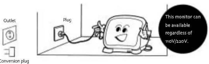 Outlet Conversion plug Plug This monitor can be available regardless of 10V/220V.