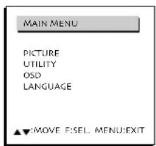 MAIN MENU PICTURE UTILITY OSD LANGUAGE ▲▼:MOVE F:SEL. MENU:EXIT