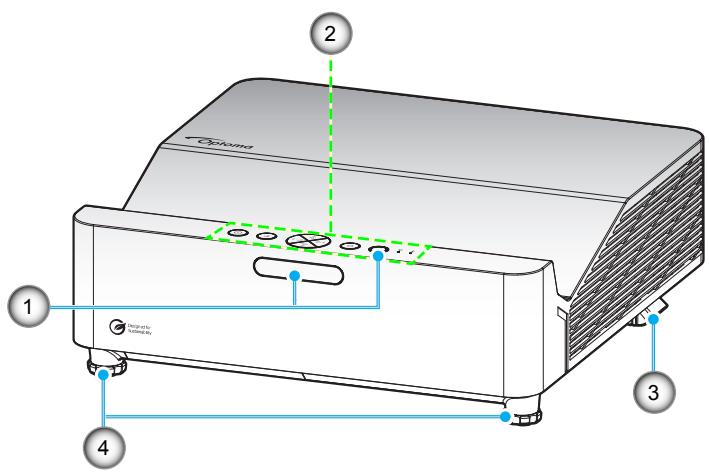 Oxyama 1 2 3 4