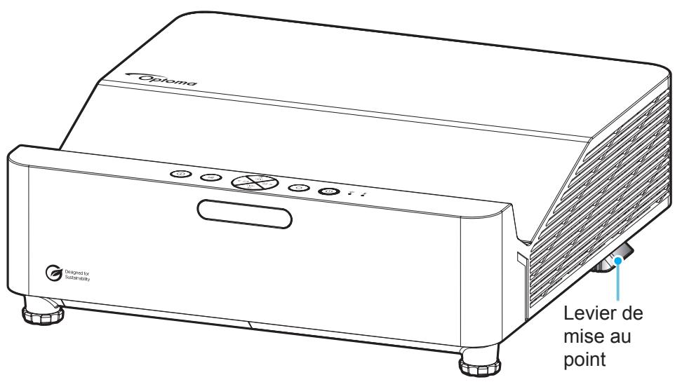 OPTOMA ZW410UST - Mise au point - 1