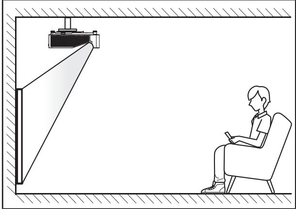 OPTOMA ZW410UST - Installation du projecteur - 2