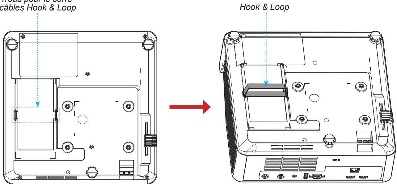 cables Hook & Loop Hook & Loop