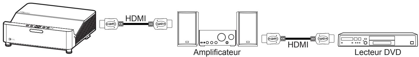 OPTOMA ZW410UST - Menu Entrée - Réglages HDMI CEC - 1