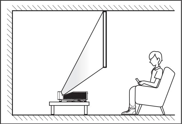 OPTOMA ZW410UST - Installation du projecteur - 3