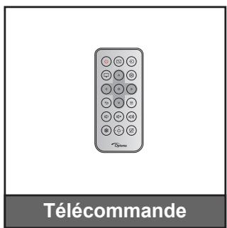 OPTOMA ZW410UST - SÉCURITÉ .... 4 - 2