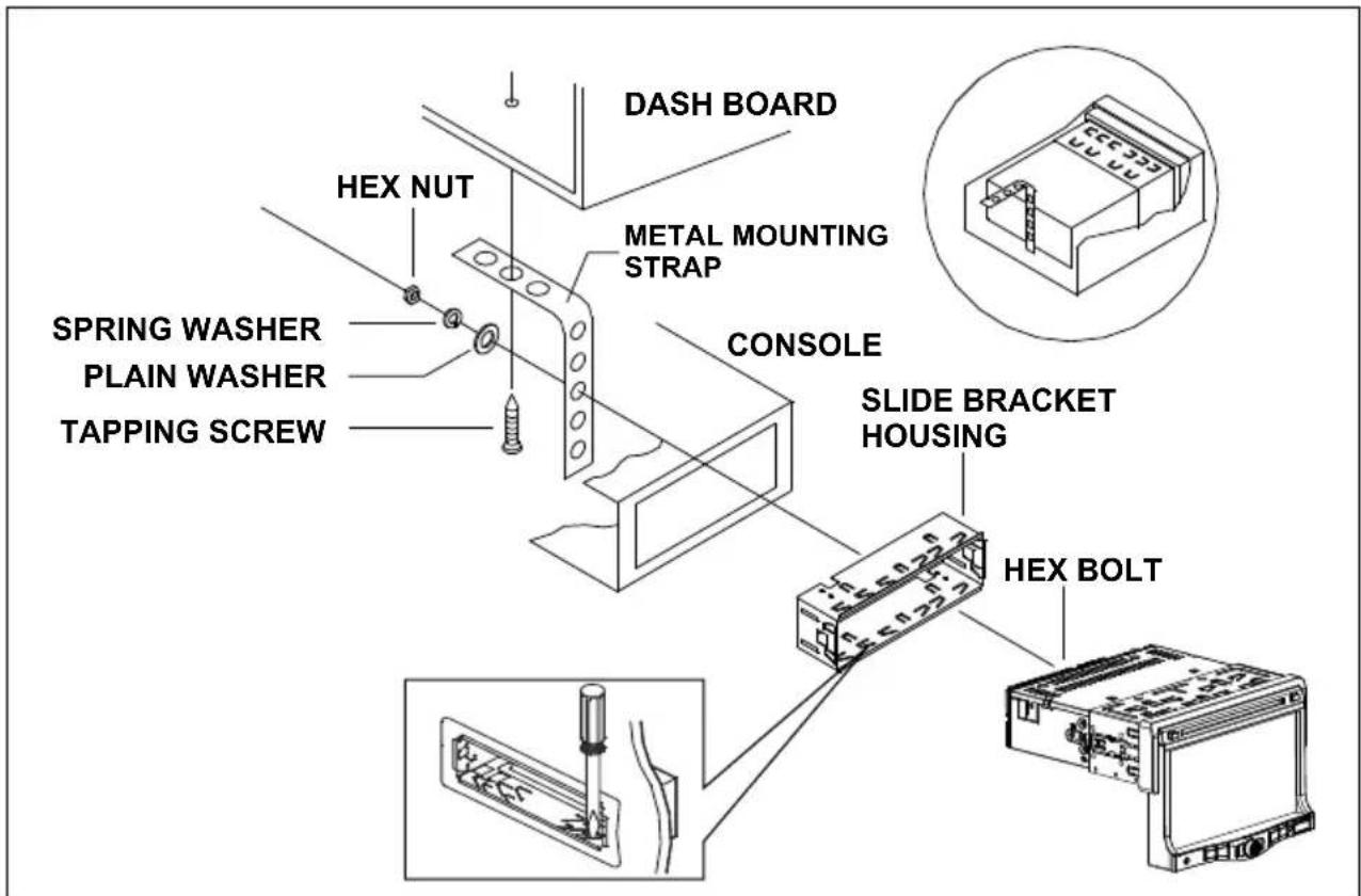 DASH BOARD HEX NUT METAL MOUNTING STRAP SPRING WASHER PLAIN WASHER TAPPING SCREW CONSOLE SLIDE BRACKET HOUSING HEX BOLT