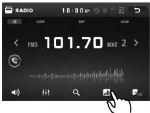 RADIO 10:00 AM USER SWP LOUD FM3 101.70 MHz 2 > F/3