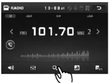 RADIO 10:00 AM USER SWF LOAD FM3 101.70 MHz 2 > + - + - + - + - + - + -