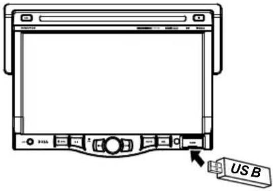 USB