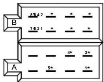 8#42 * * * 7#31 * * * A 5* 4* 2* 1*
