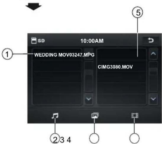 10:00AM WEDDING MOV03247.MPG CIMG3080.MOV ① ⑤ ② 3 4