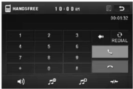 HANDSFREE 10:00 AM 00:01:32 1 2 3 4 5 6 7 8 9 * 0 # REDIAL
