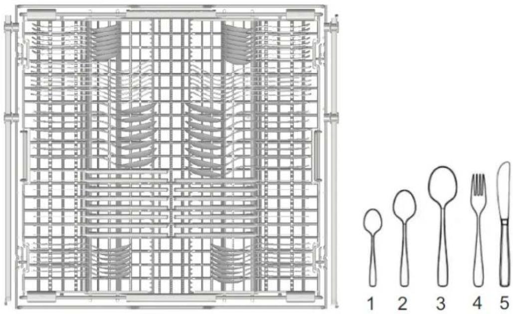 Technical diagram of a double-chamber kitchen layout with labeled utensils and fork arrangement