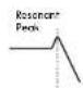 ALM MCF x2 -030 - RESONANCE CONTROL - 1