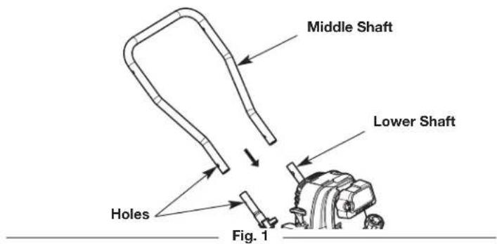 Craftsman CMXGKAME3079 - Securing the Starter Rope, Throttle Cable and Wire Assembly - 1
