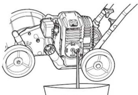 Craftsman CMXGKAME3079 - CHANGING THE OIL - 1