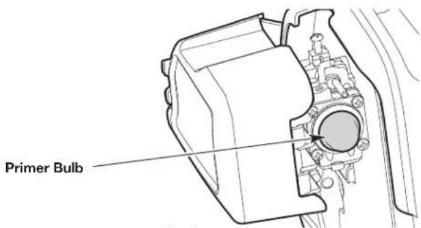 Craftsman CMXGKAME3079 - Starting the Unit - 1
