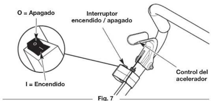 O = Apagado I = Encendido Interruptor encendido / apagado Control del accelerador Fig. 7