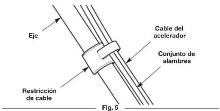 Eje Cable del acelerador Conjunto de alambres Restricción de cable Fig. 5