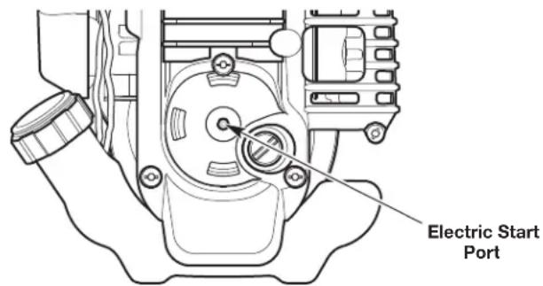 Craftsman CMXGKAME3079 - Starting the Unit - 1