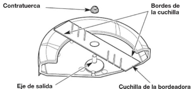 Contratuerca Bordes de la cuchilla Eje de salida Cuchilla de la bordeadora