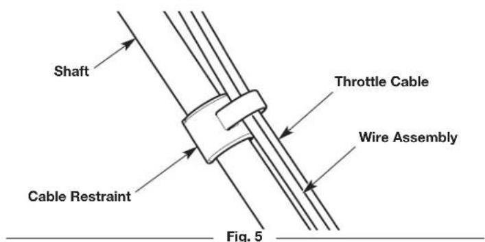 Craftsman CMXGKAME3079 - Securing the Starter Rope, Throttle Cable and Wire Assembly - 5