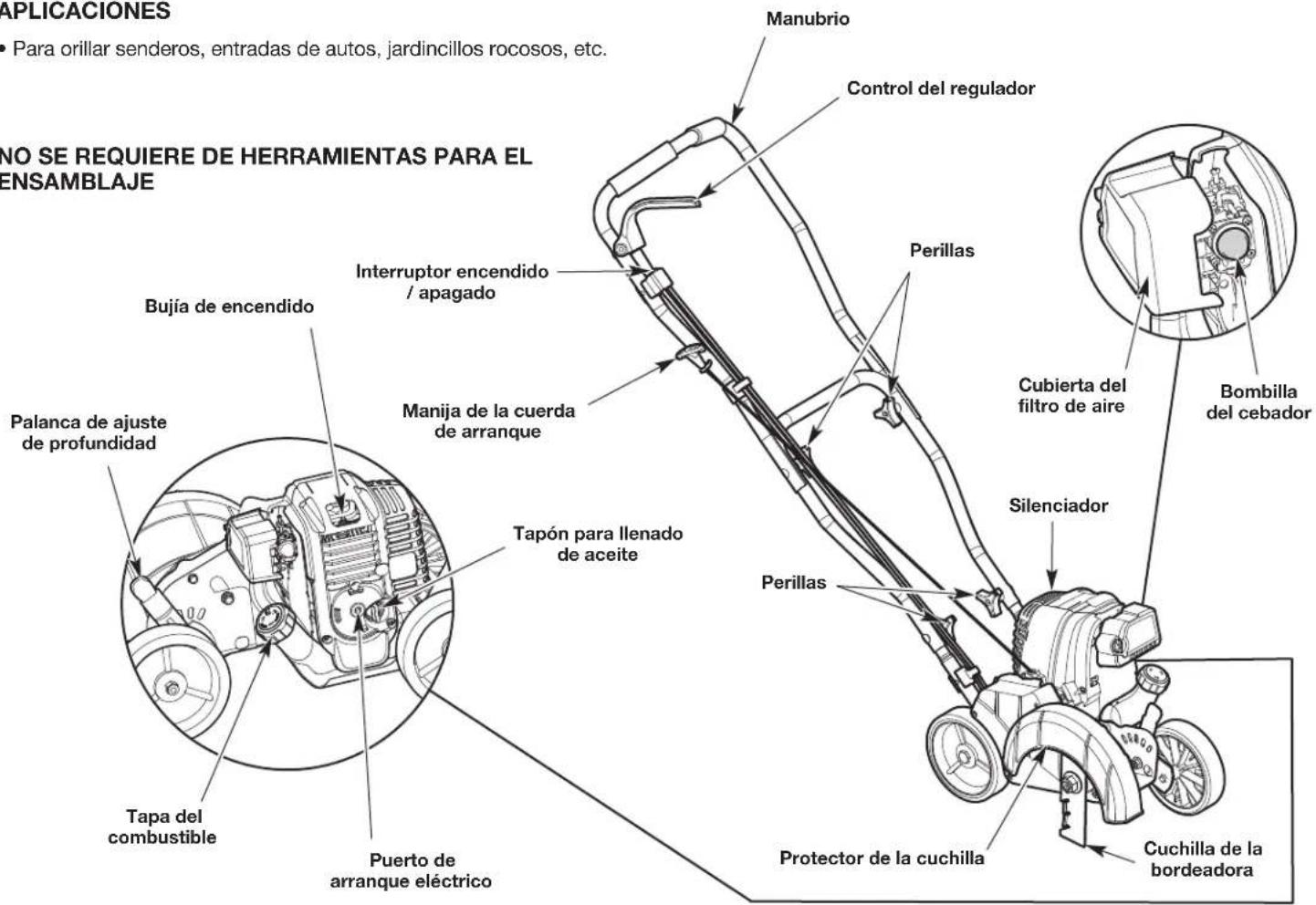 APPLICACIONES • Para orillar senderos, entradas de autos, jardincillos rocosos, etc. NO SE REQUIERE DE HERRAMIENTAS PARA EL ENSAMBLAJE Manubrio Control del regulador Bujía de encendido Interruptor encendido / apagado Manija de la cuerda de arranque Cubierta del filtro de aire Bombilla del cebador Perillas Silenciador Perillas Tapón para llenado de aceite Tapa del combustible Puerto de arranque eléctrico Protector de la cuchilla Cuchilla de la bordeadora