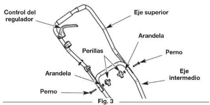 Control del regulador Eje superior Arandela Perillas Perno Arandela Eje intermedio Perno Fig. 3