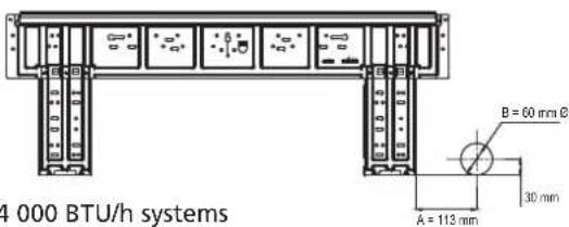 4 000 BTU/h systems B = 60 mm Ø A = 113 mm 30 mm