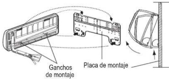 Ganchos de montaje Placa de montaje