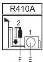 Mabe MMT12HDBWCAM8 - refrigerant charge label - 1