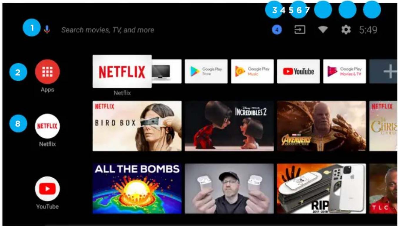 1 Search movies, TV, and more 3 4 5 6 7 4 5:49 2 Apps NETFLIX Google Play Store Google Play Music YouTube Google Play Movies & TV + 8 NETFLIX Netflix NETFLIX BIRD BOX IN CREDIBLES 2 AVIEMENS INFINITE WAR NETFLIX The CHRIS CHINA ALL THE BOMBS RIP 2017 - 2018 YouTube
